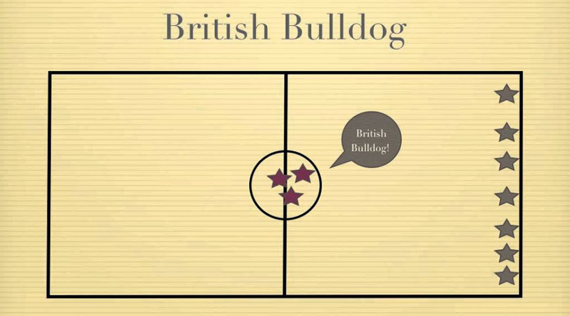 The History and Origins of the Game British Bulldog